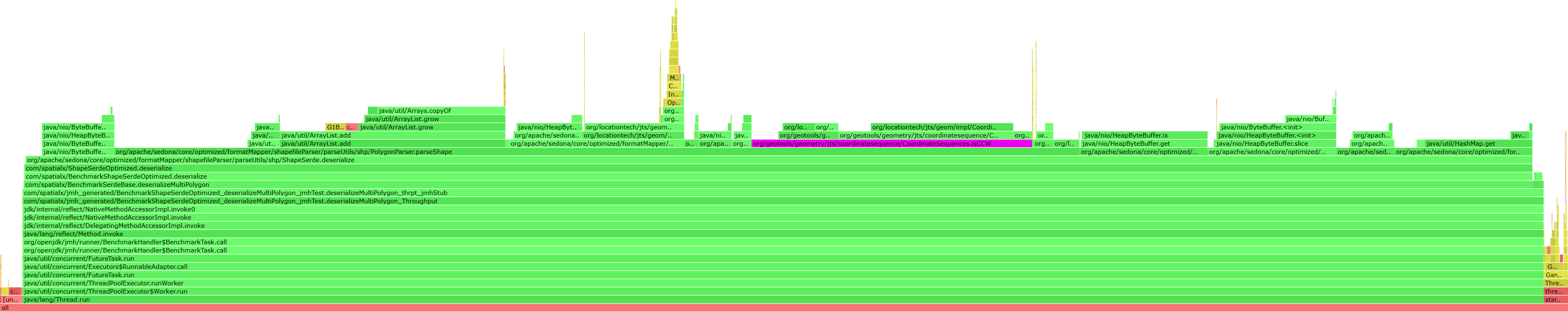 flamegraph_ccw